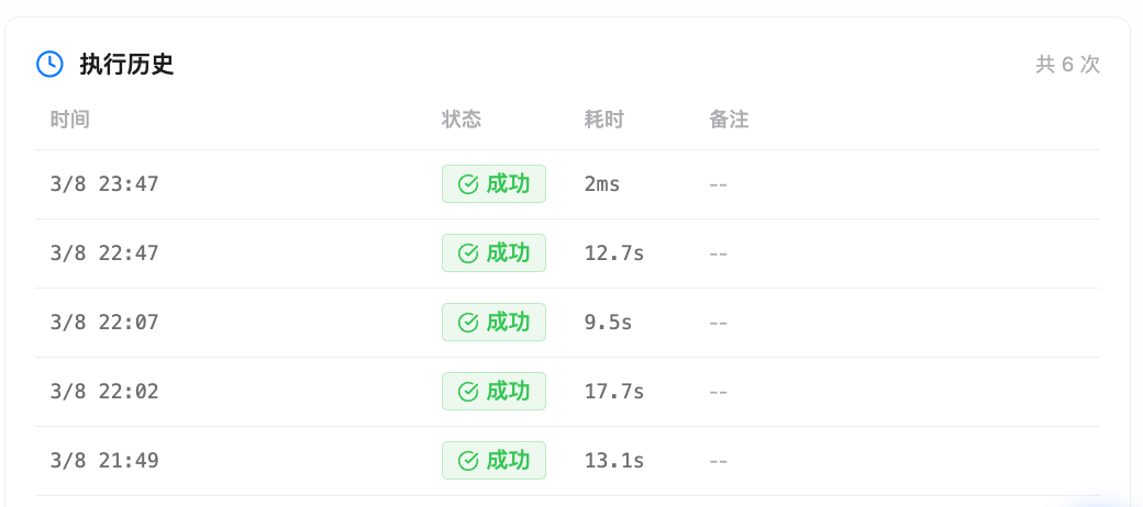 执行历史