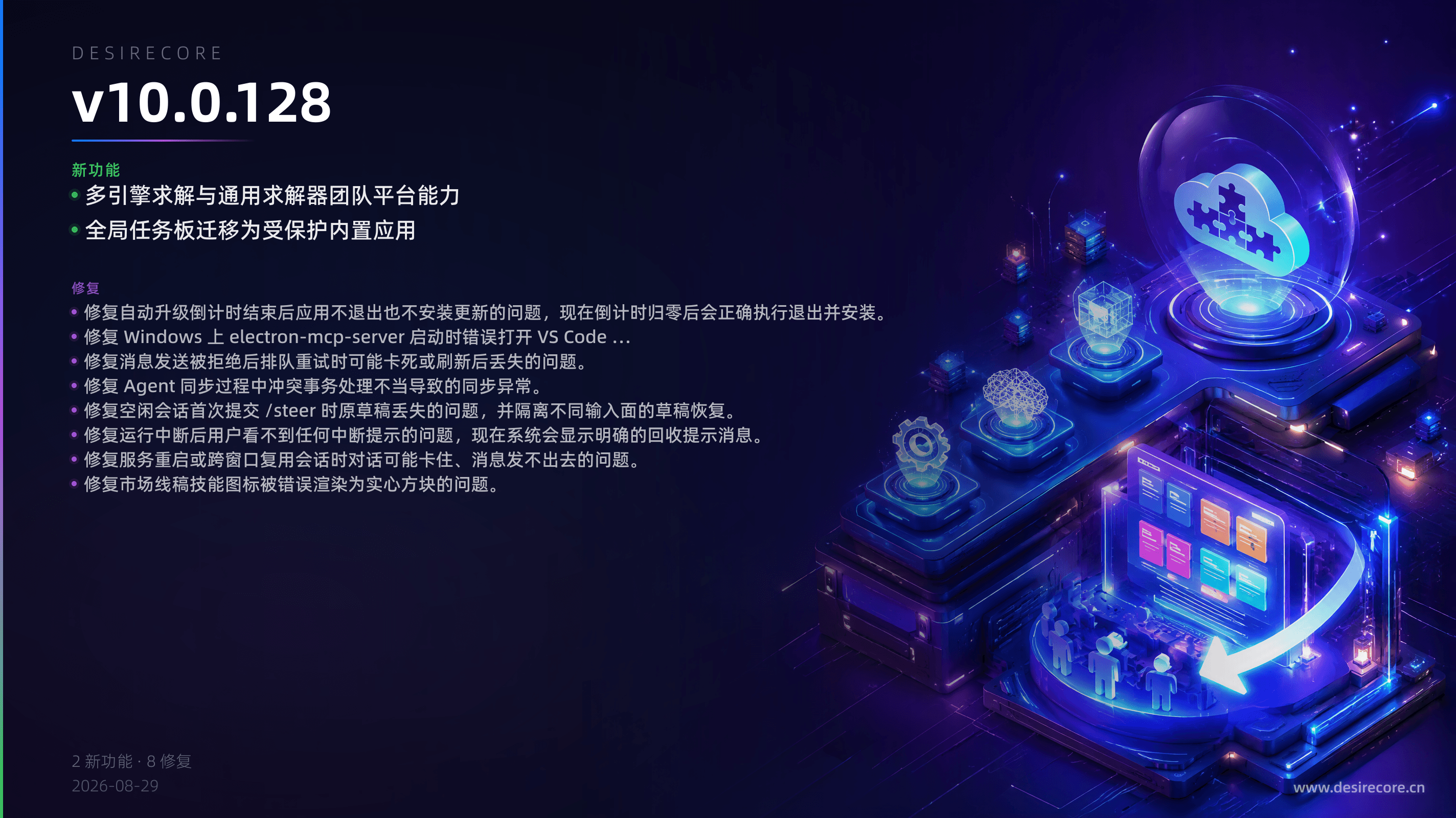 v10.0.128 更新概览