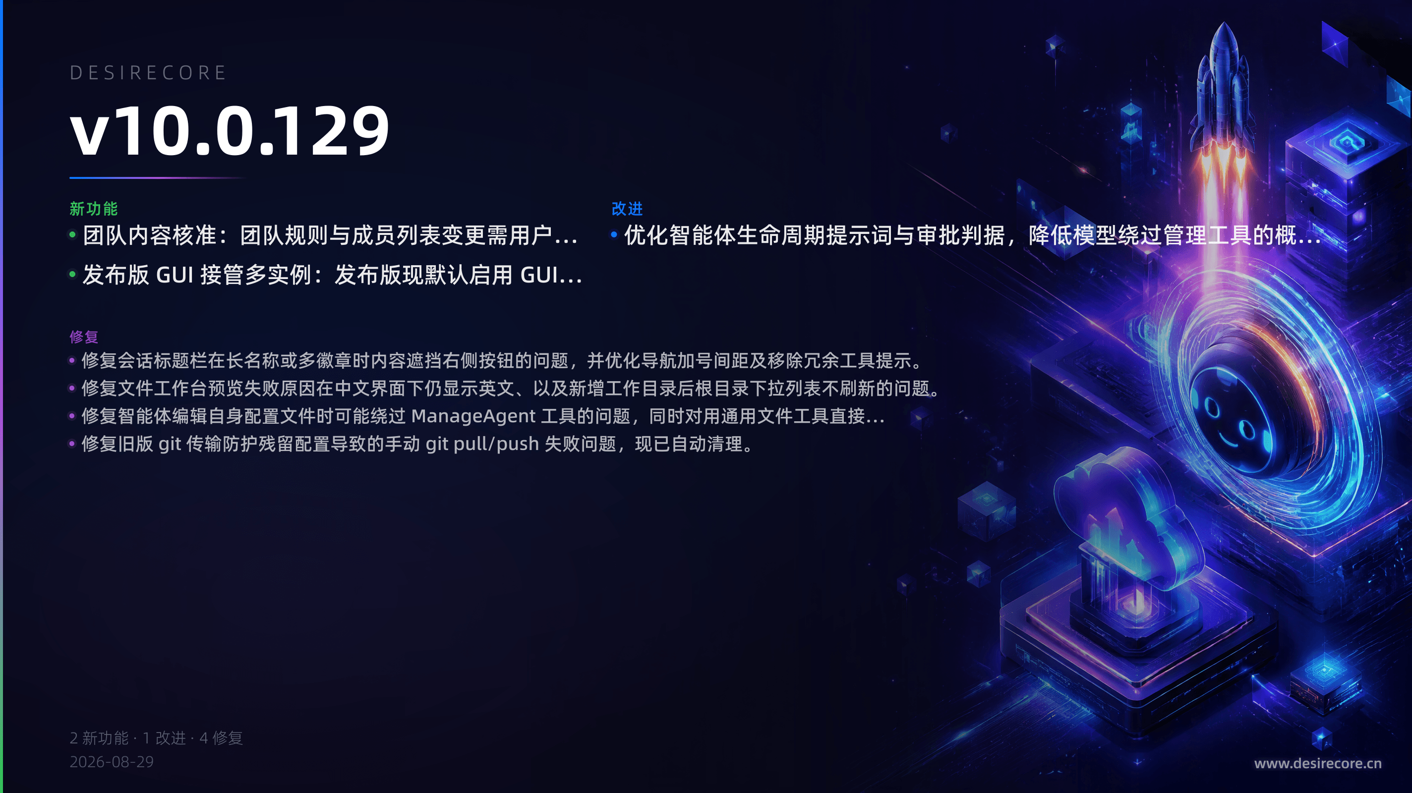 v10.0.129 更新概览