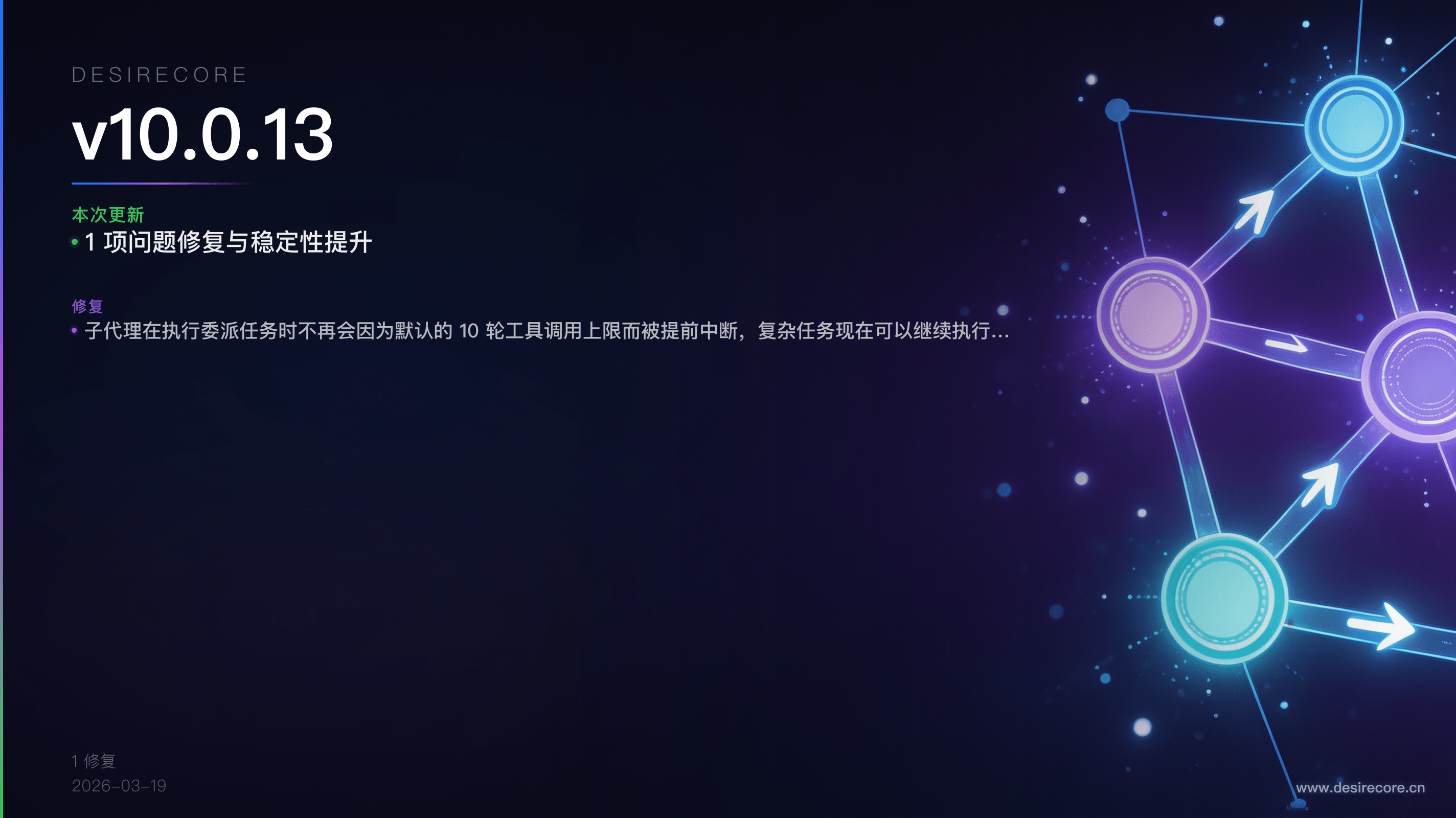 v10.0.13 更新概览