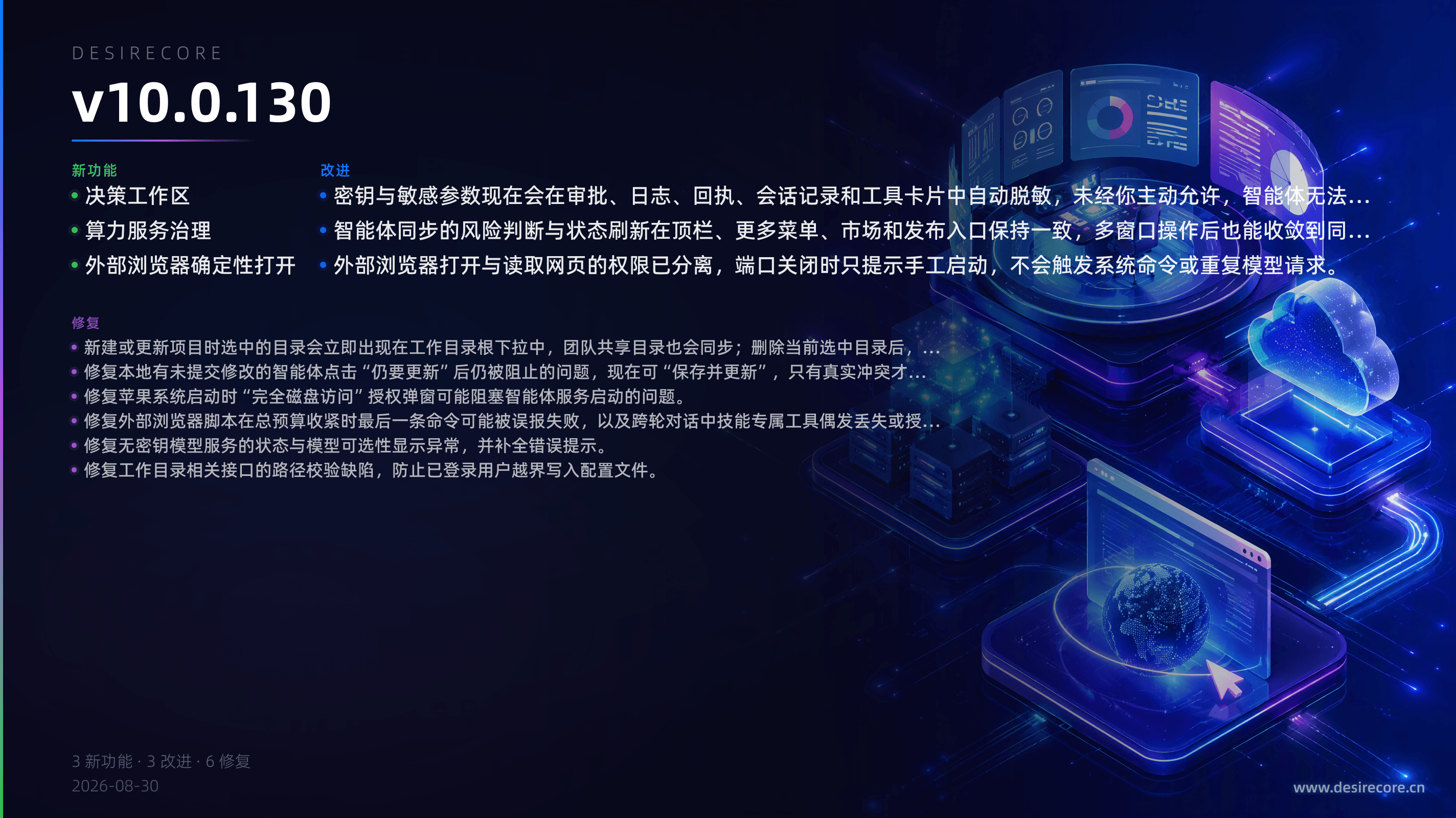 v10.0.130 更新概览