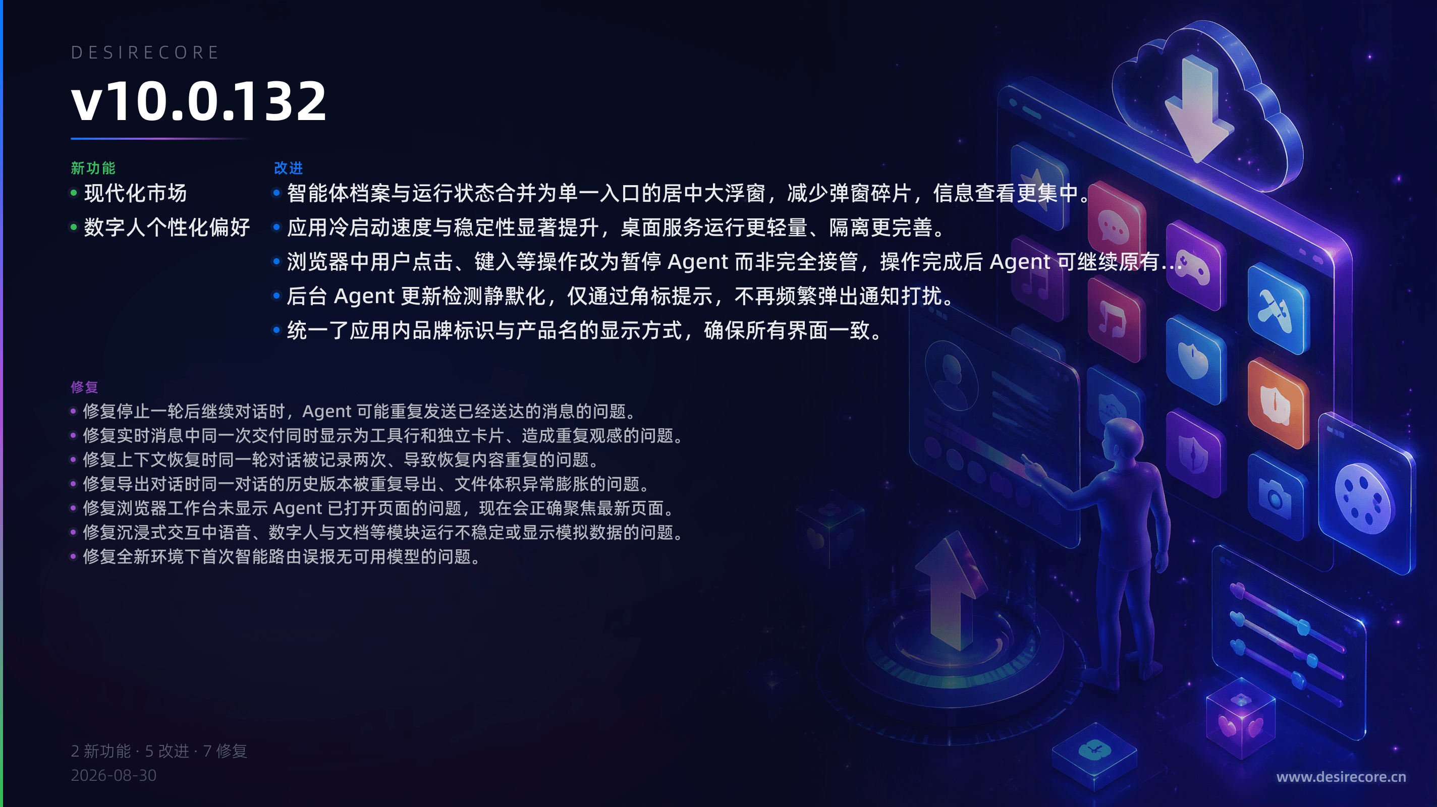 v10.0.132 更新概览