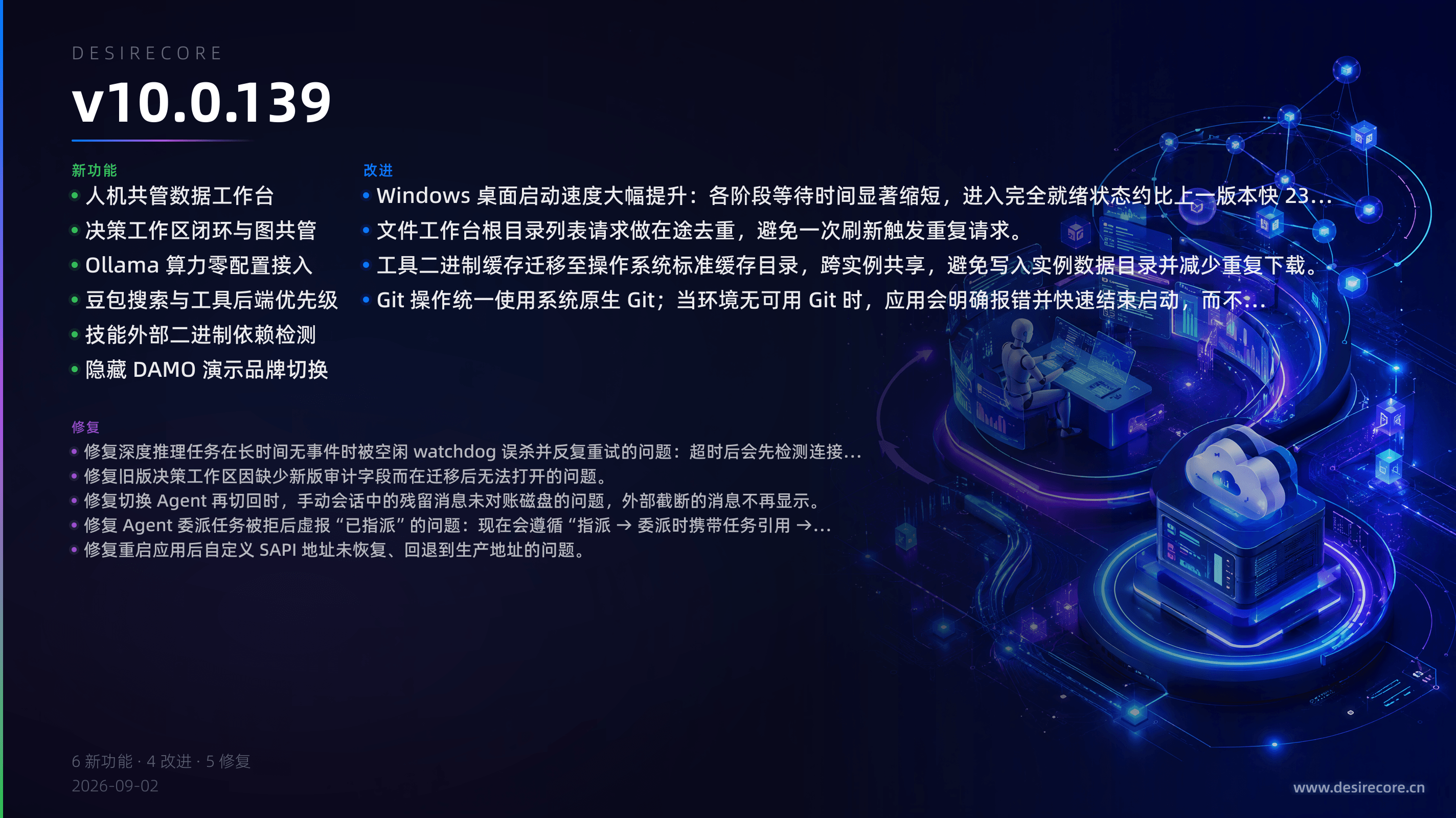 v10.0.139 更新概览