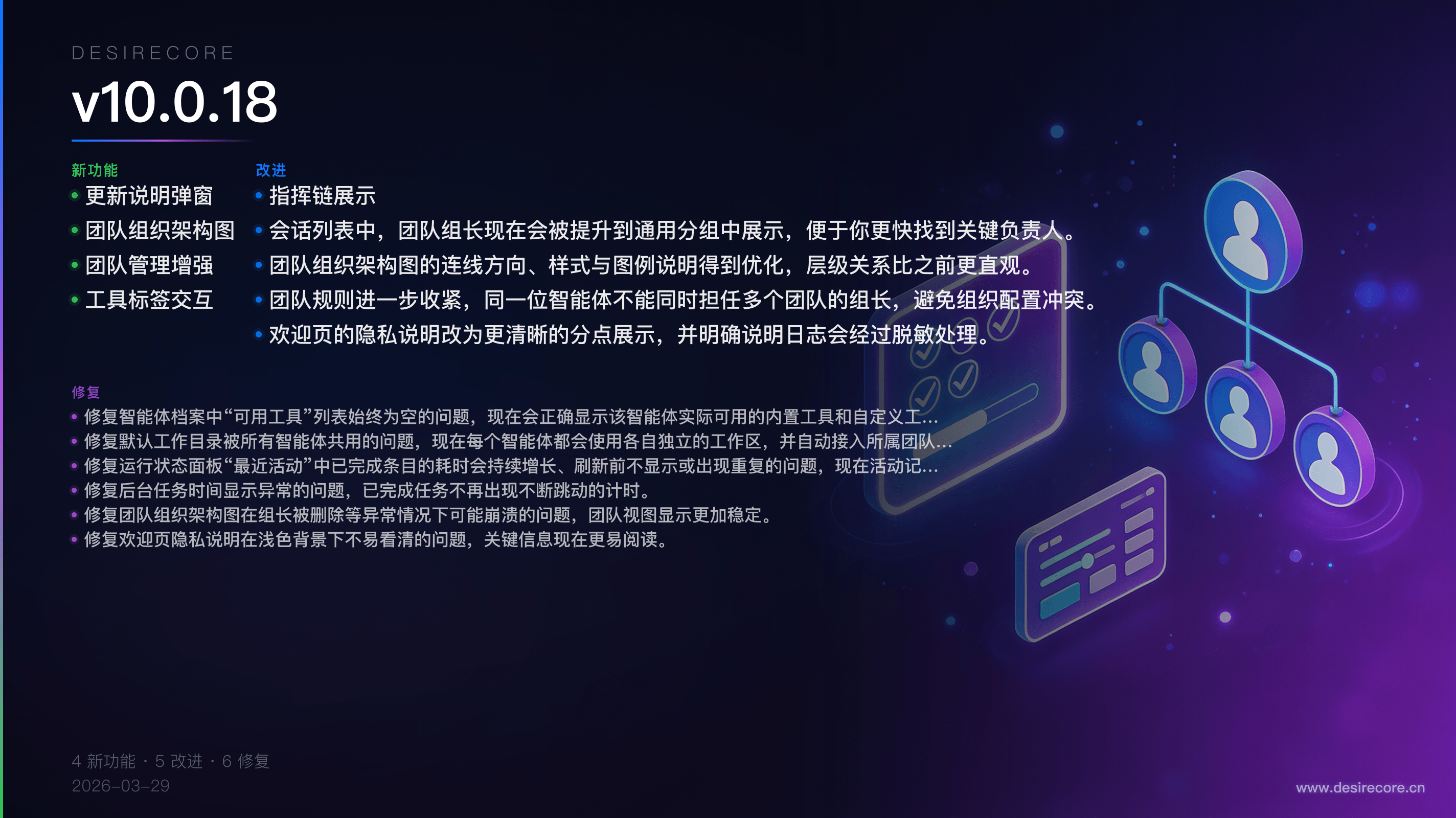 v10.0.18 更新概览