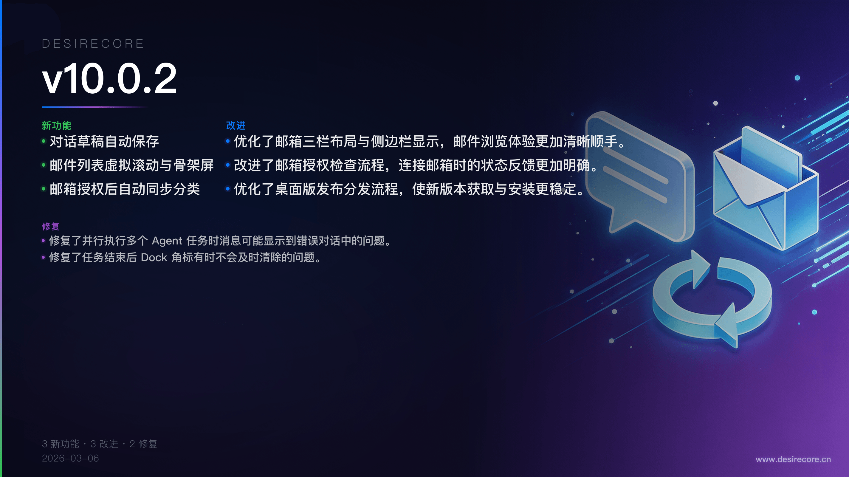 v10.0.2 更新概览