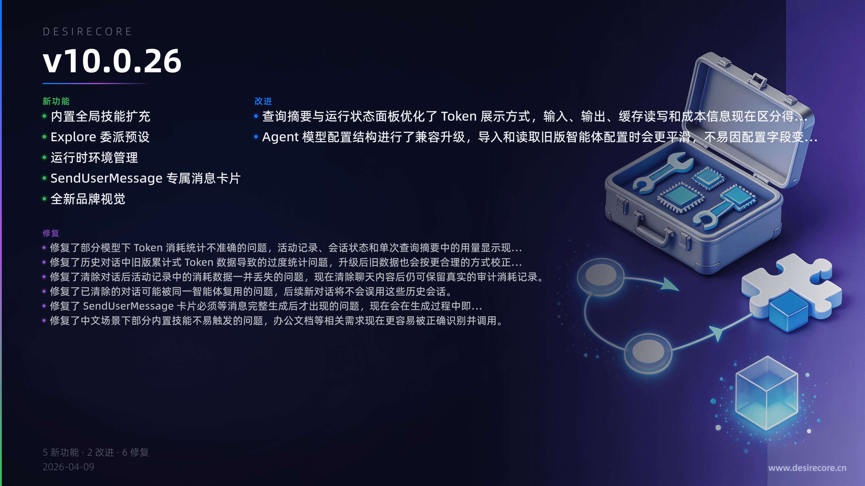 v10.0.26 更新概览