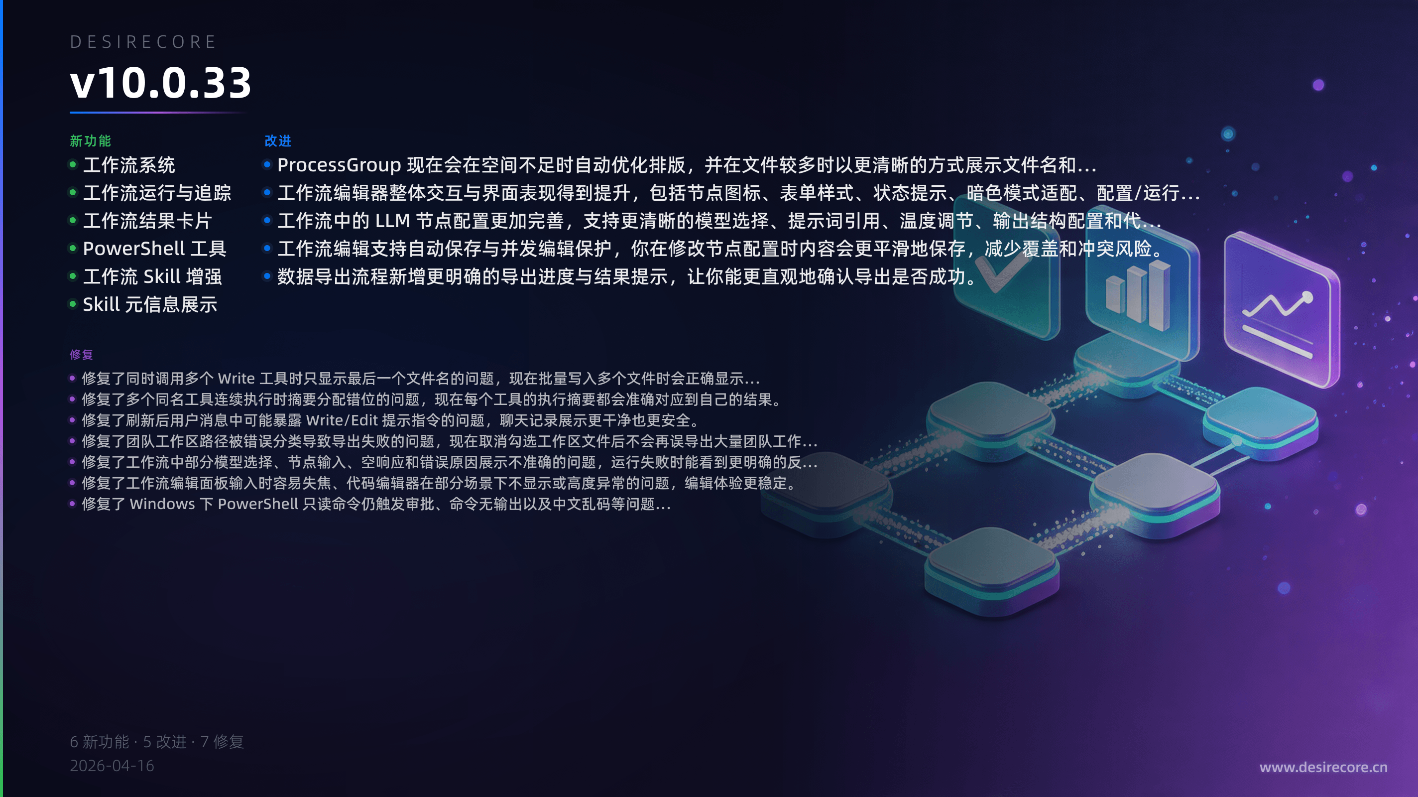 v10.0.33 更新概览