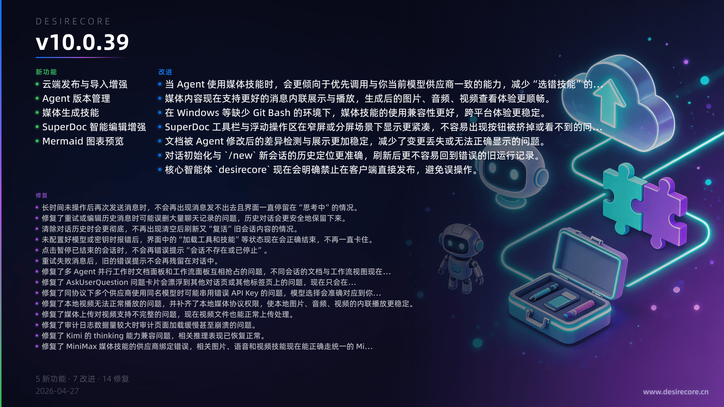 v10.0.39 更新概览