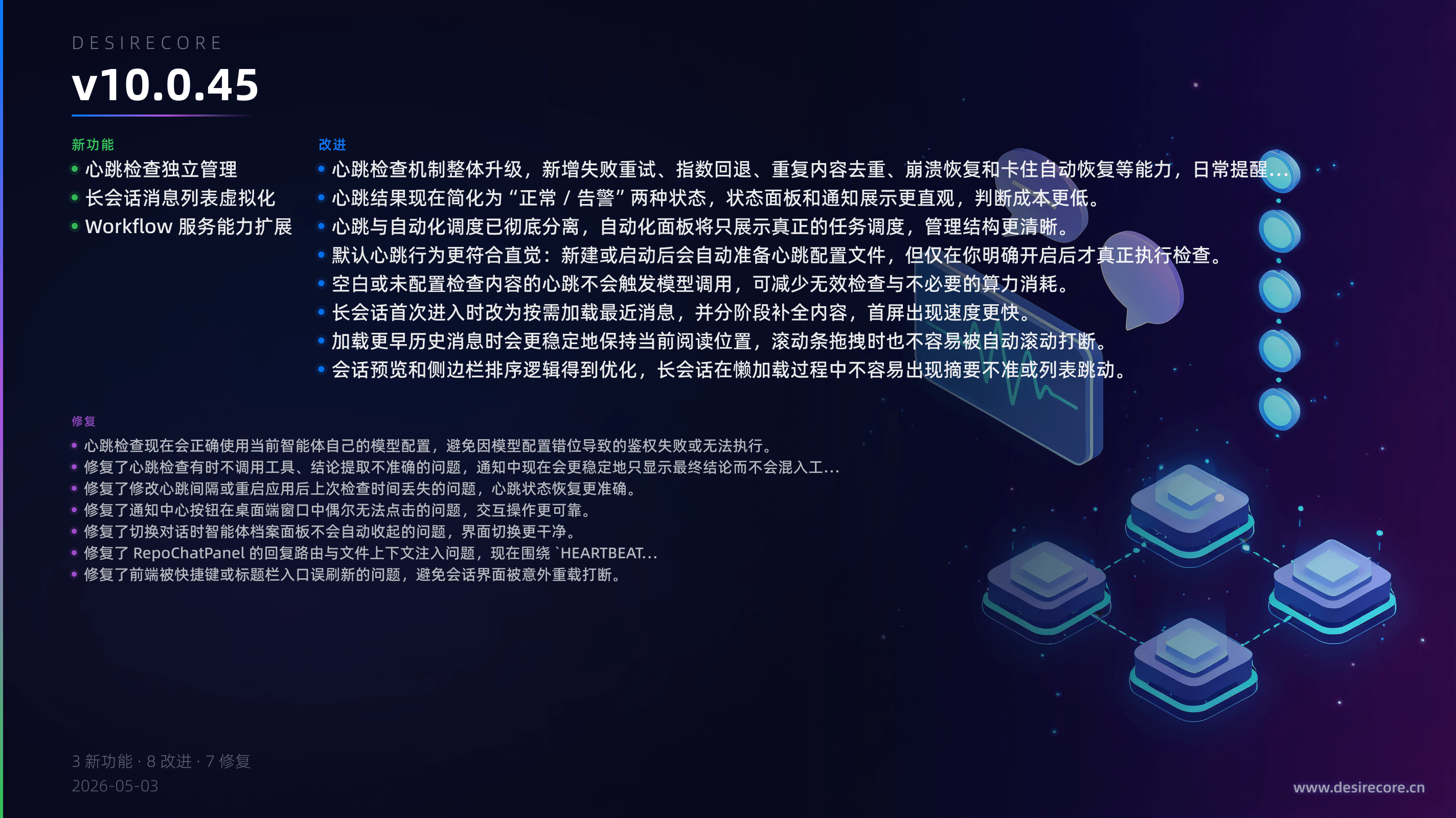 v10.0.45 更新概览