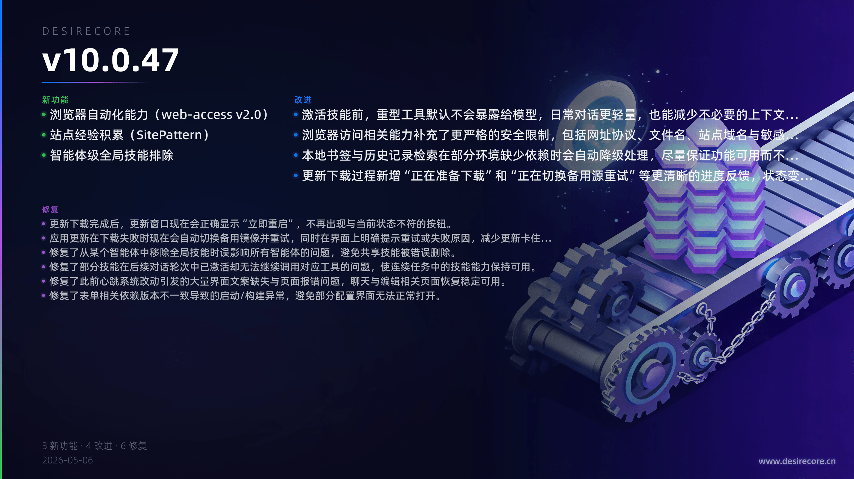 v10.0.47 更新概览