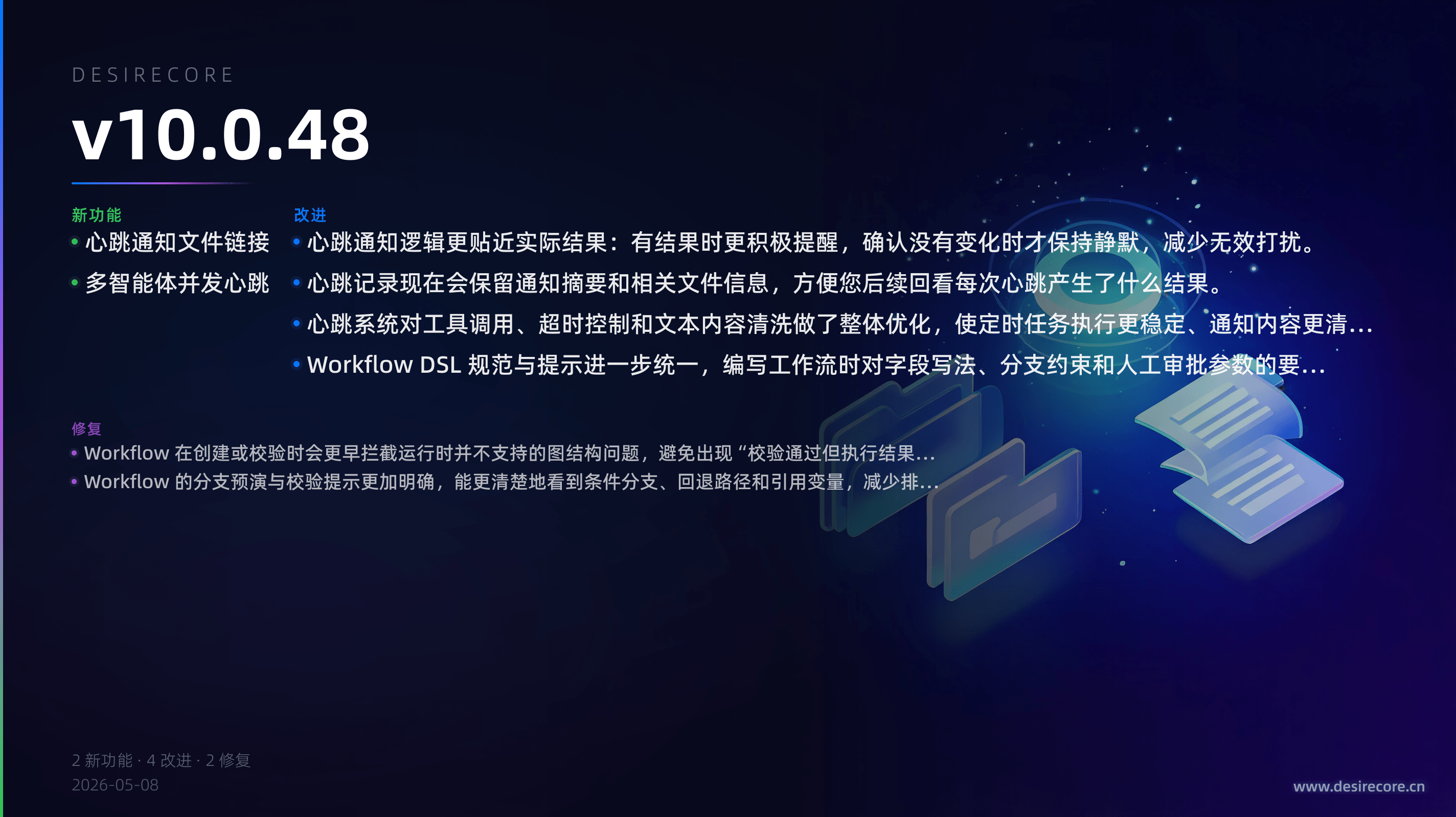 v10.0.48 更新概览