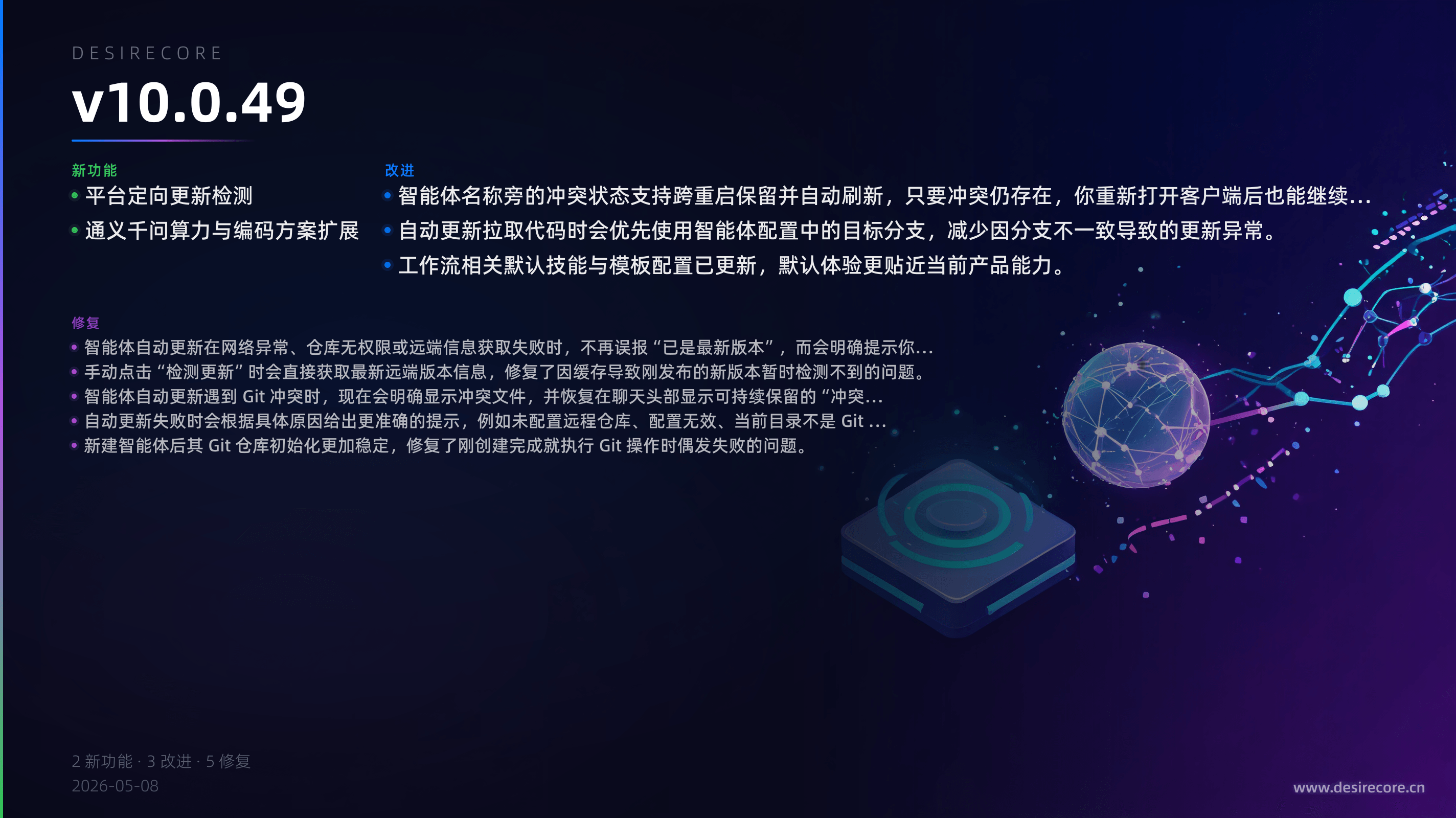 v10.0.49 更新概览