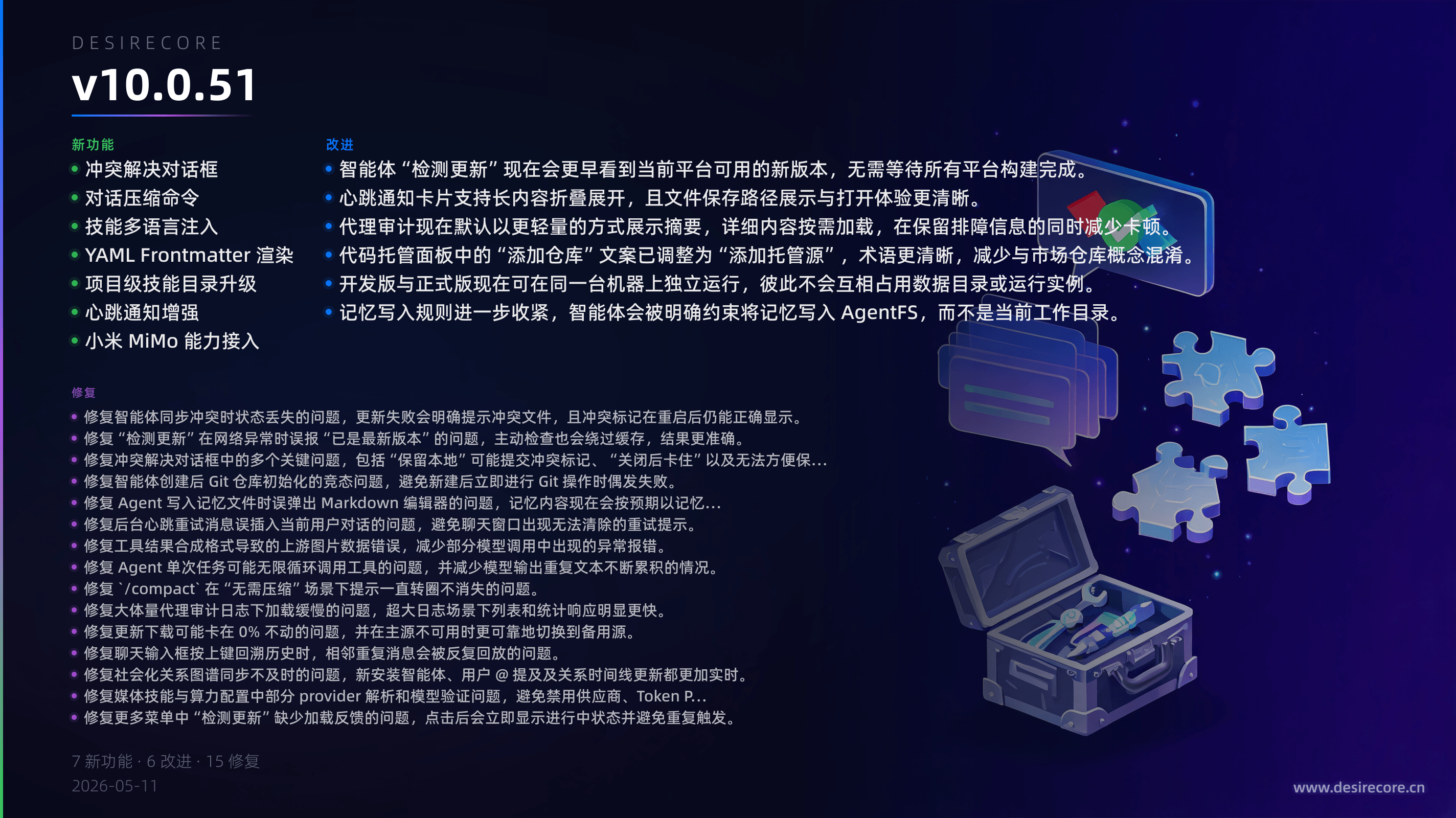 v10.0.51 更新概览