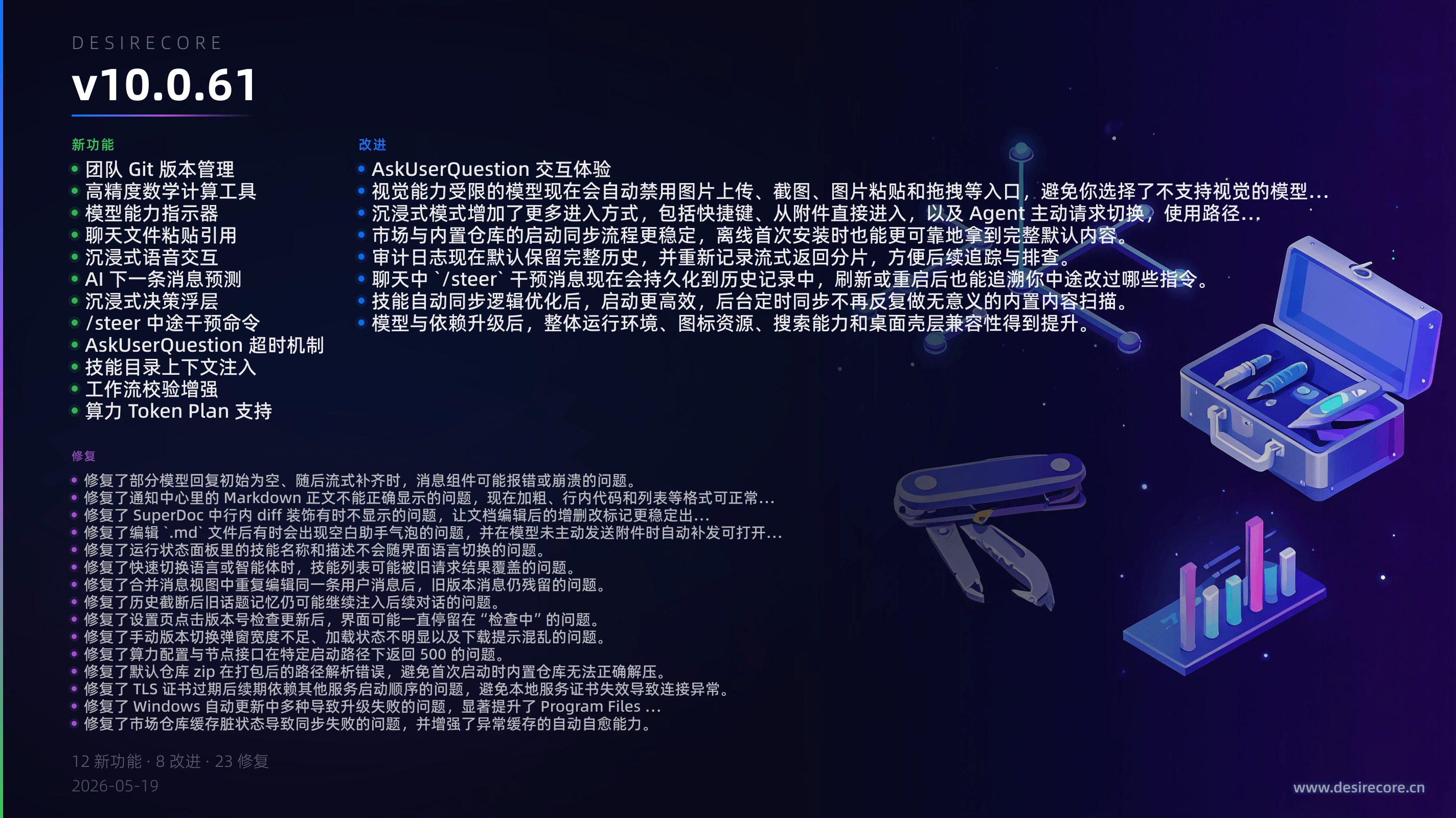 v10.0.61 更新概览