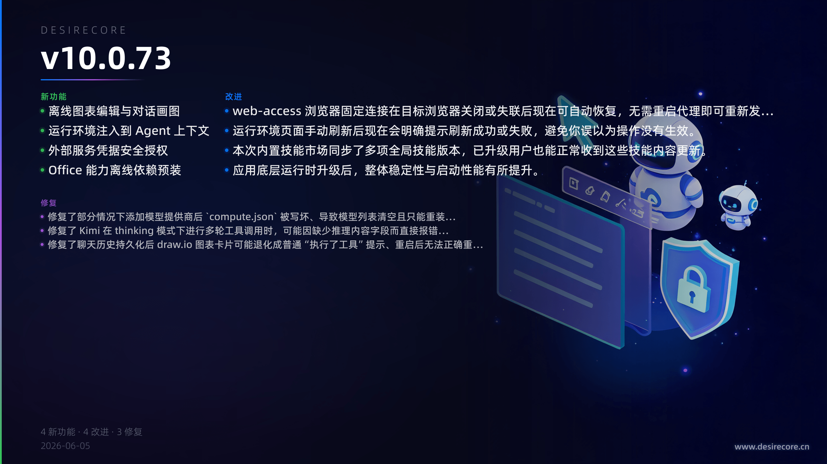 v10.0.73 更新概览