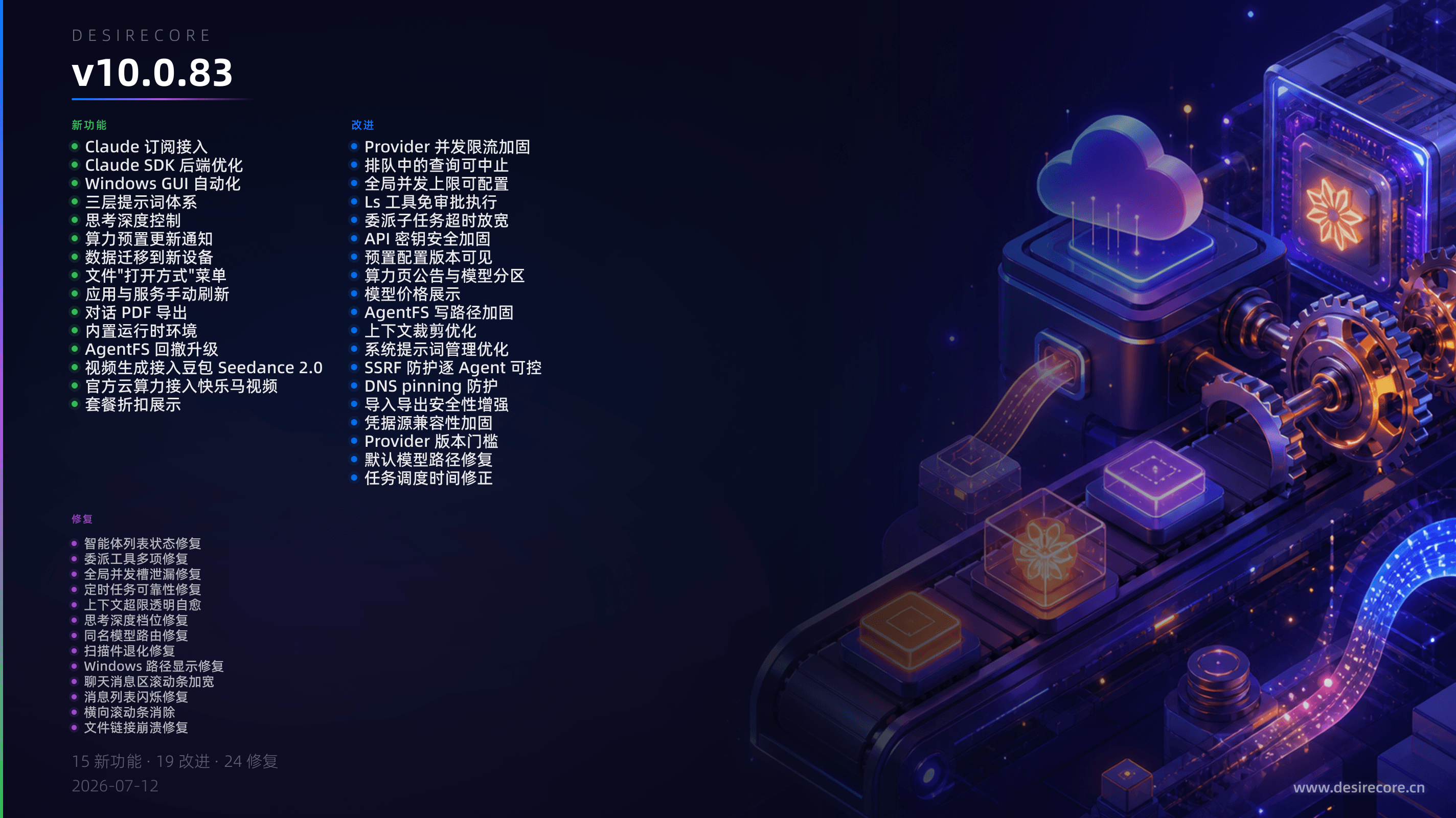 v10.0.83 更新概览