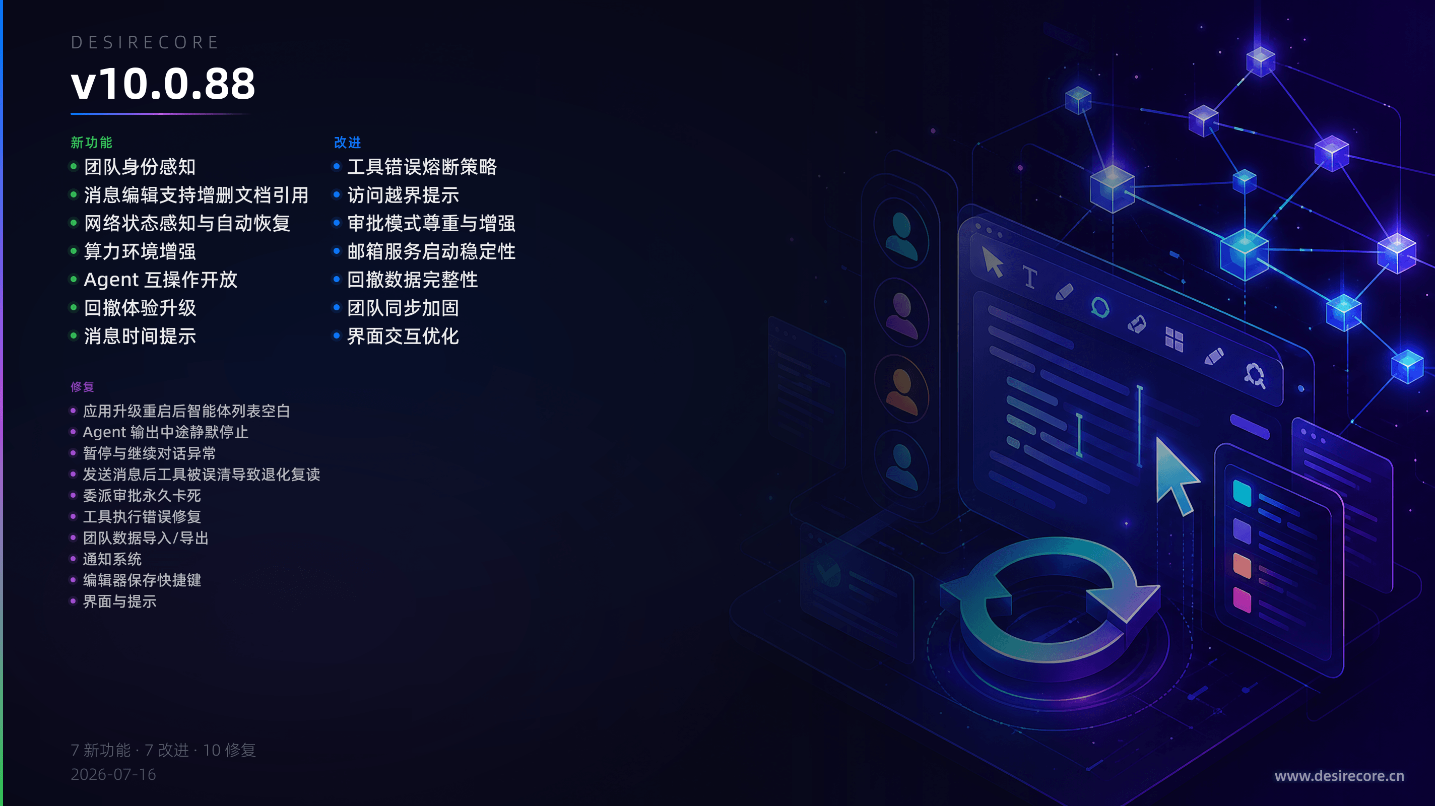 v10.0.88 更新概览