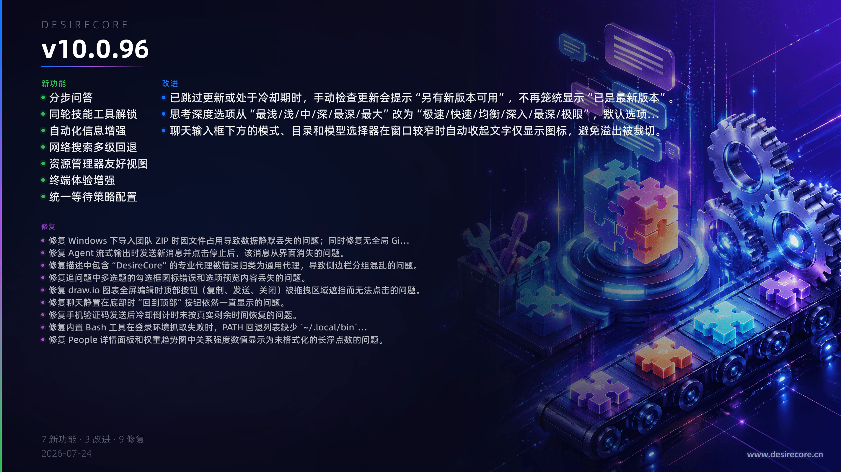 v10.0.96 更新概览