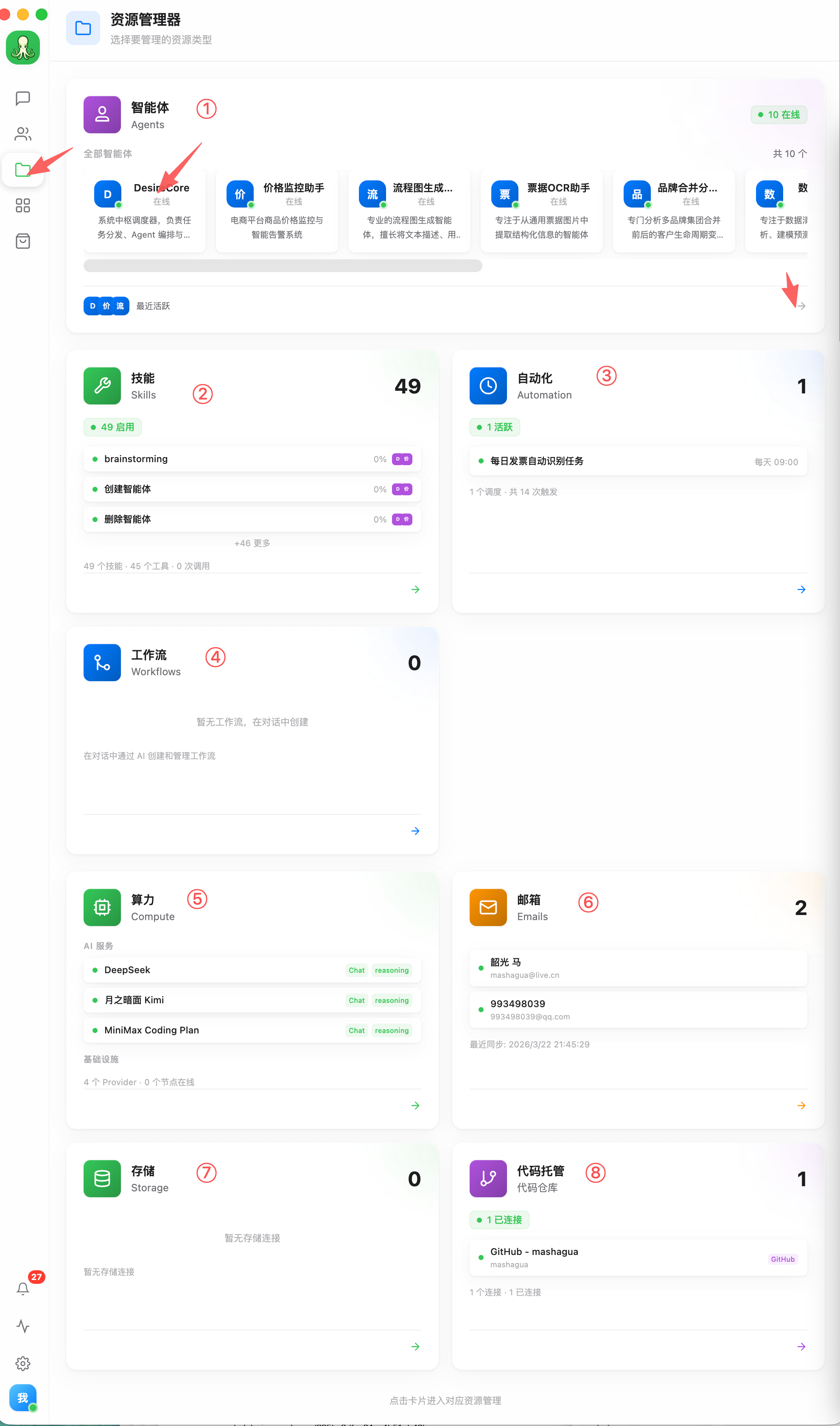 Resource Manager