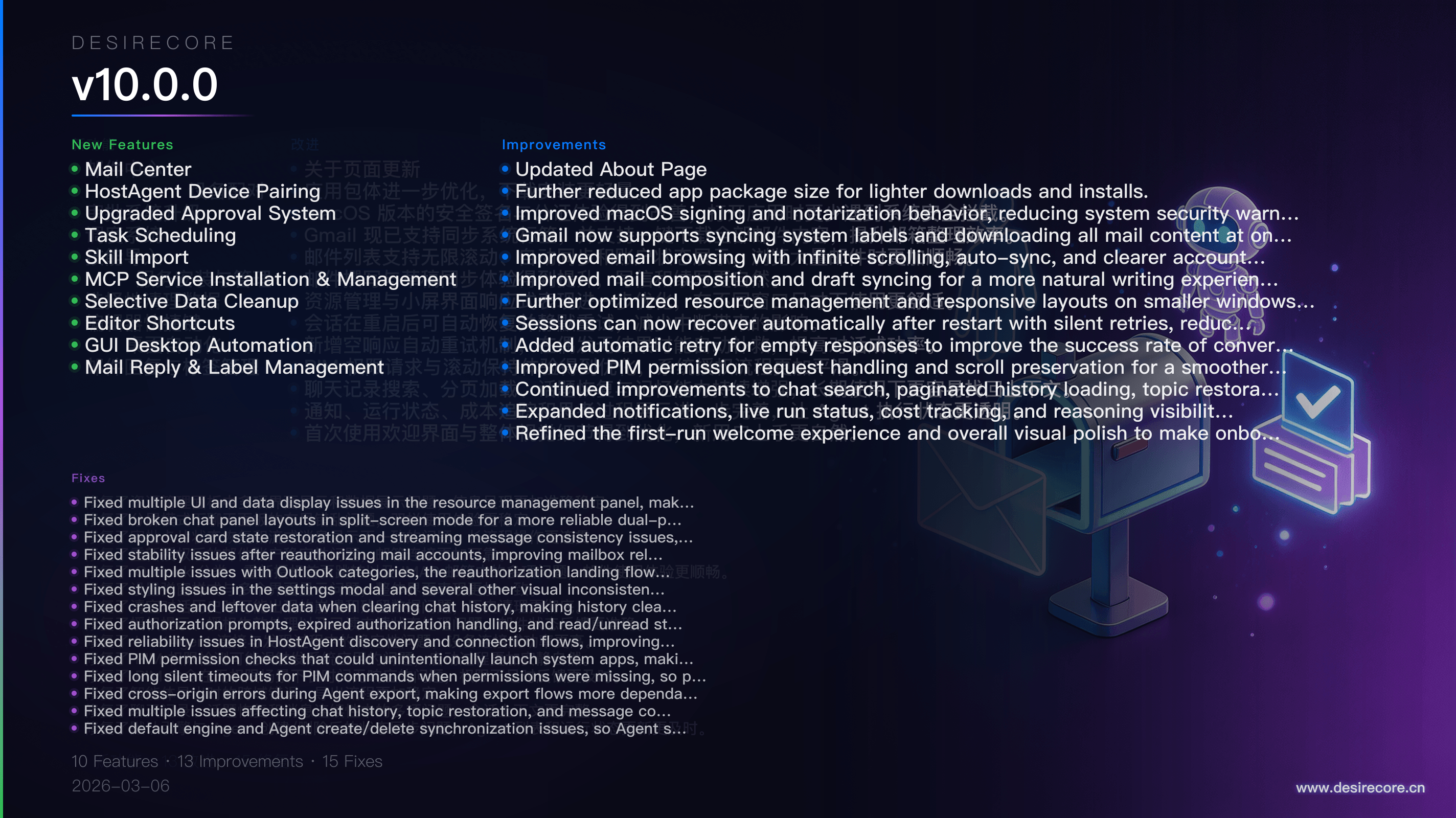 v10.0.0 Release Overview