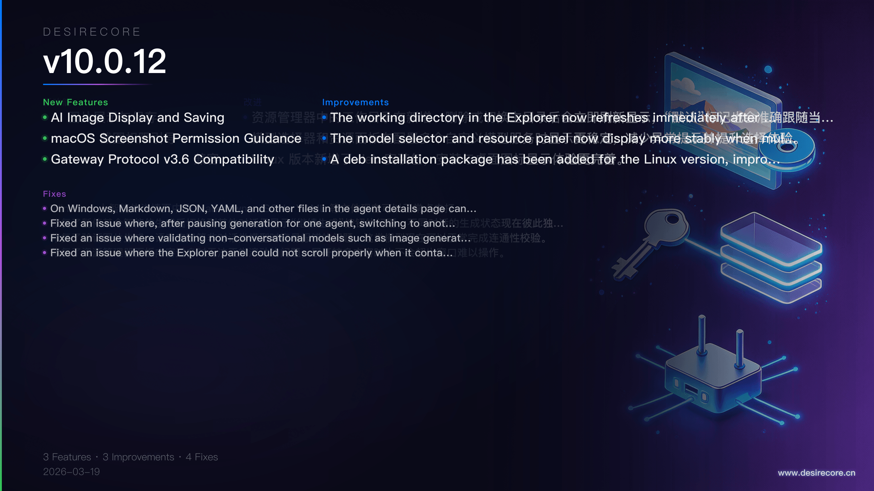 v10.0.12 Release Overview