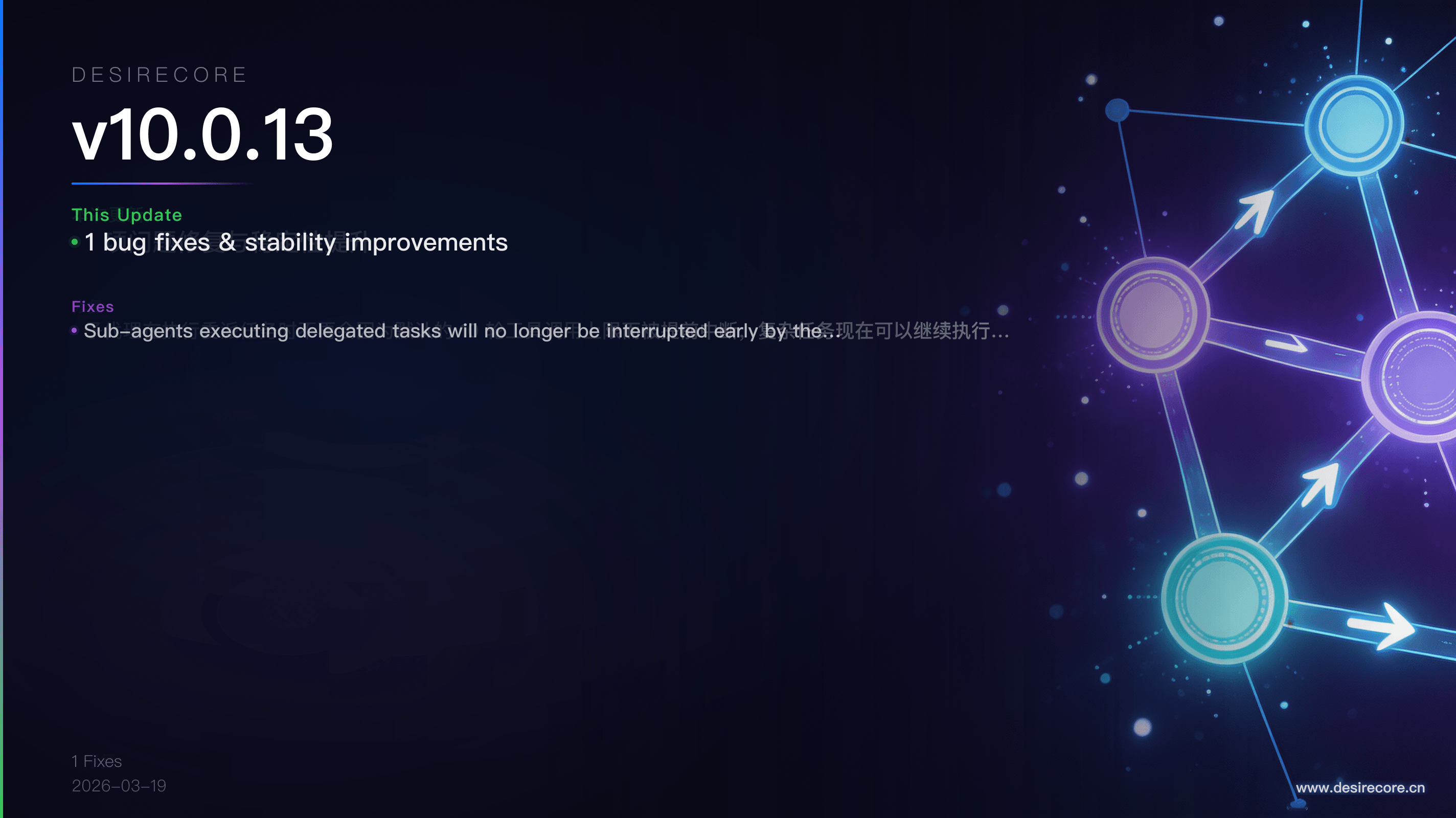 v10.0.13 Release Overview