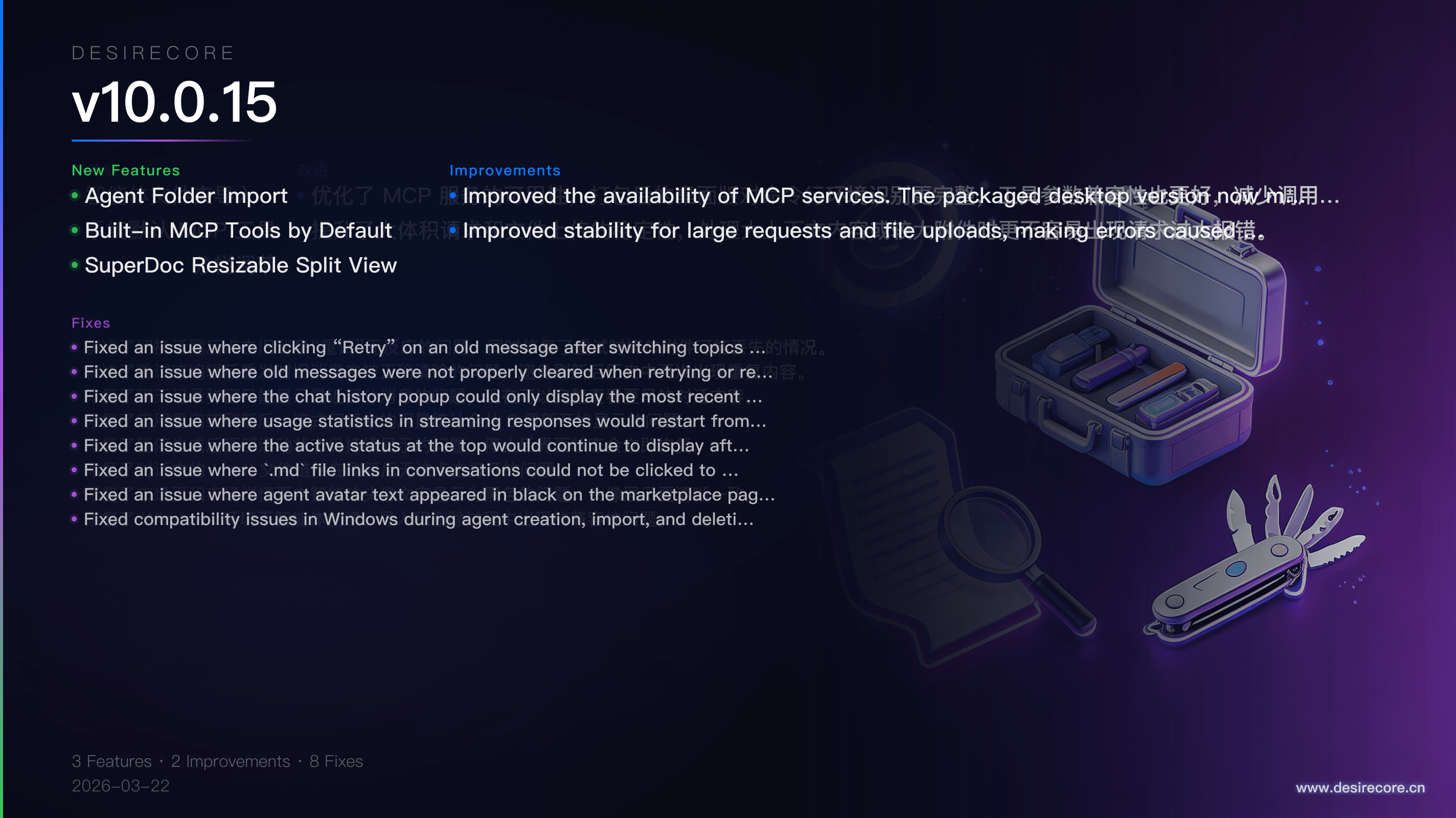 v10.0.15 Release Overview