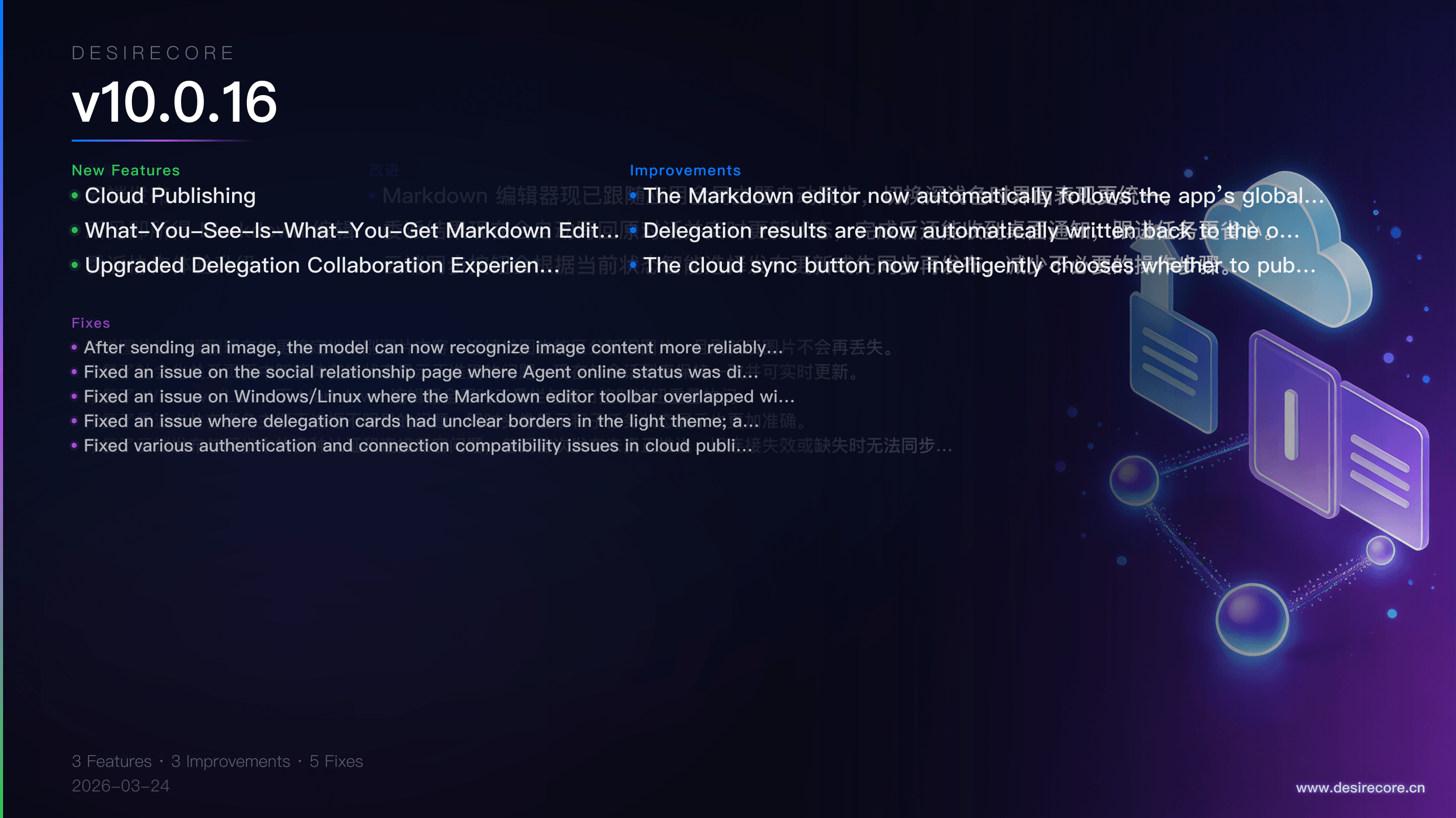v10.0.16 Release Overview