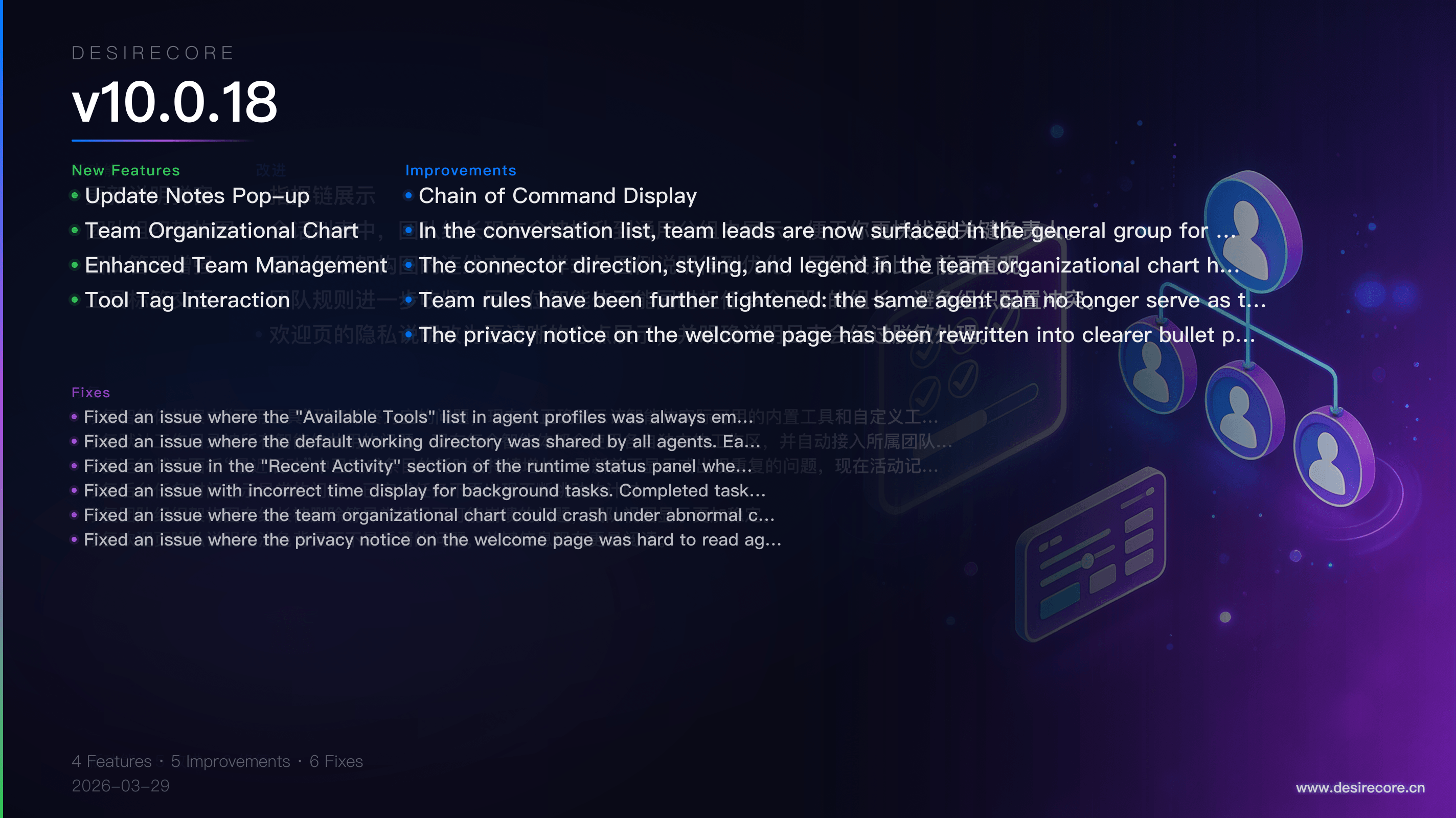 v10.0.18 Release Overview
