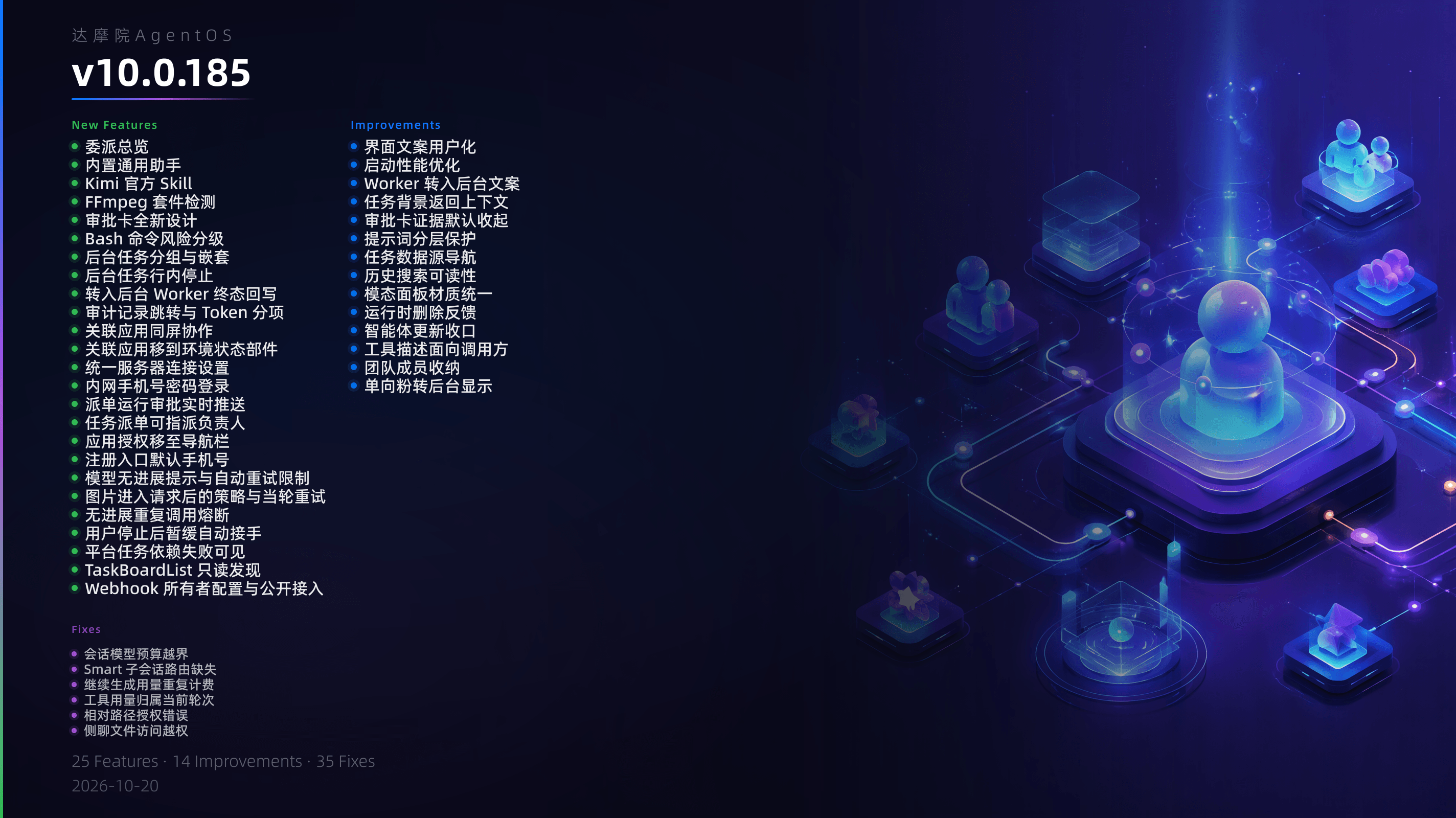v10.0.185 更新概览
