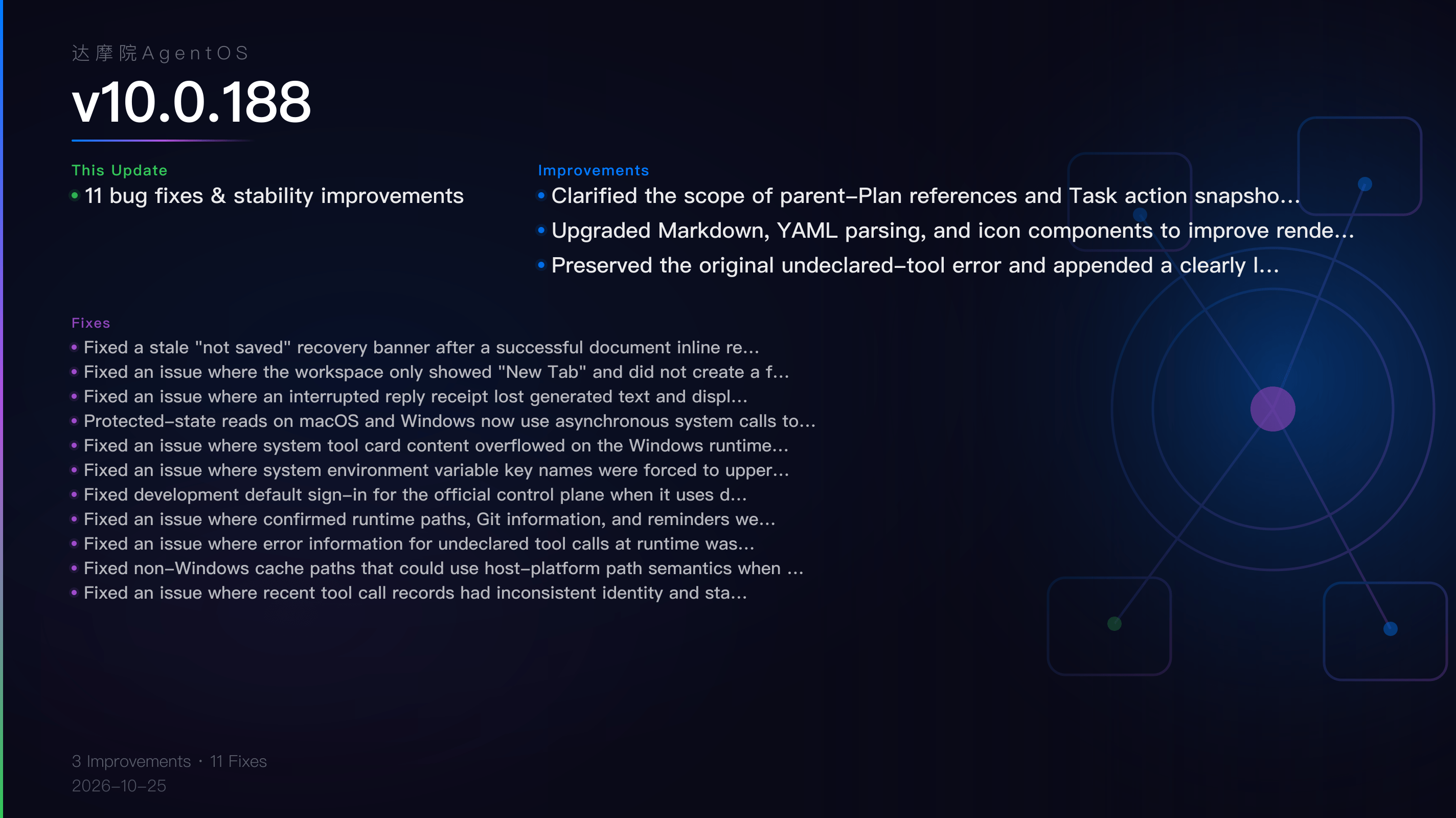 v10.0.188 Release Overview