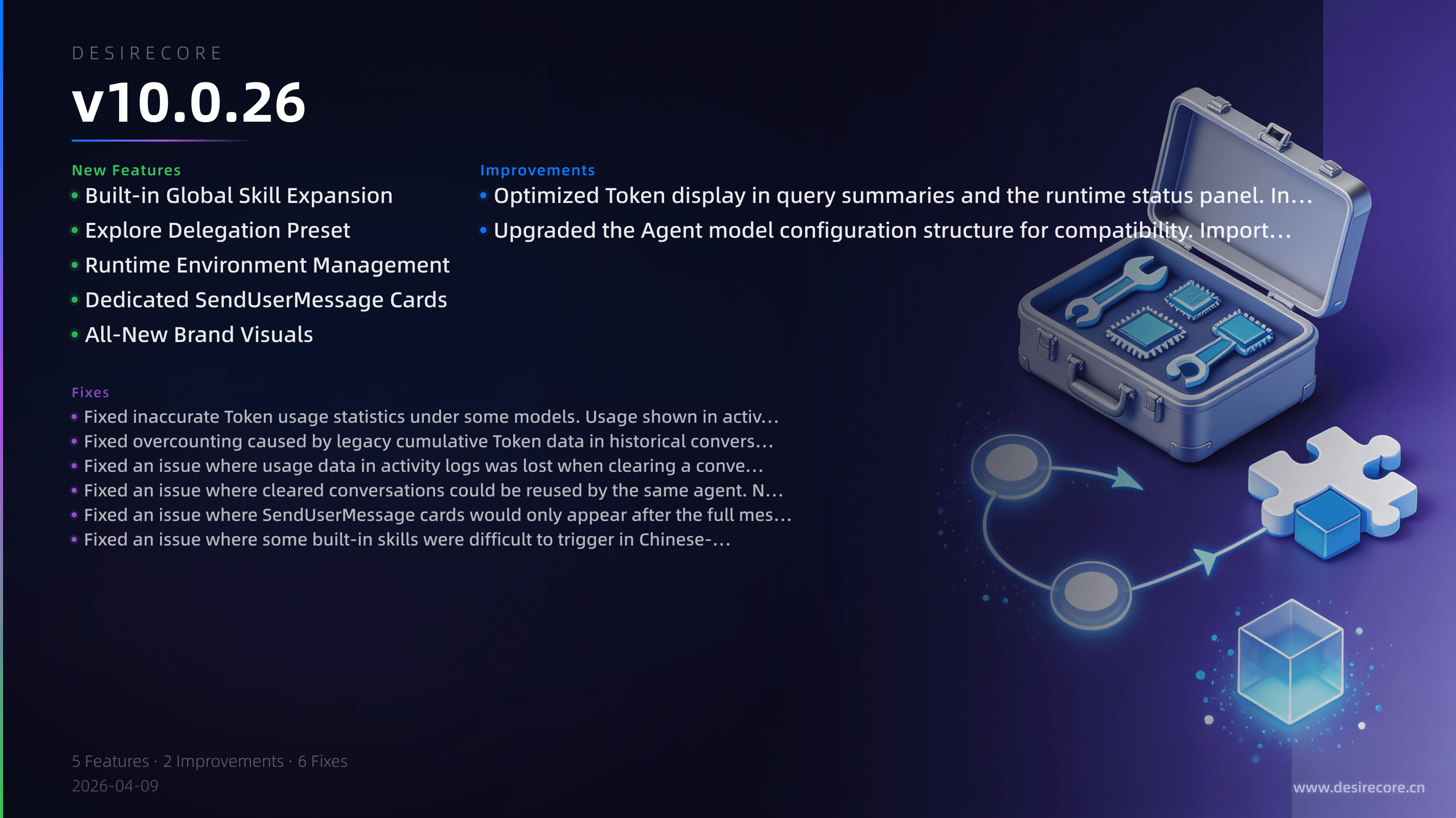 v10.0.26 Release Overview