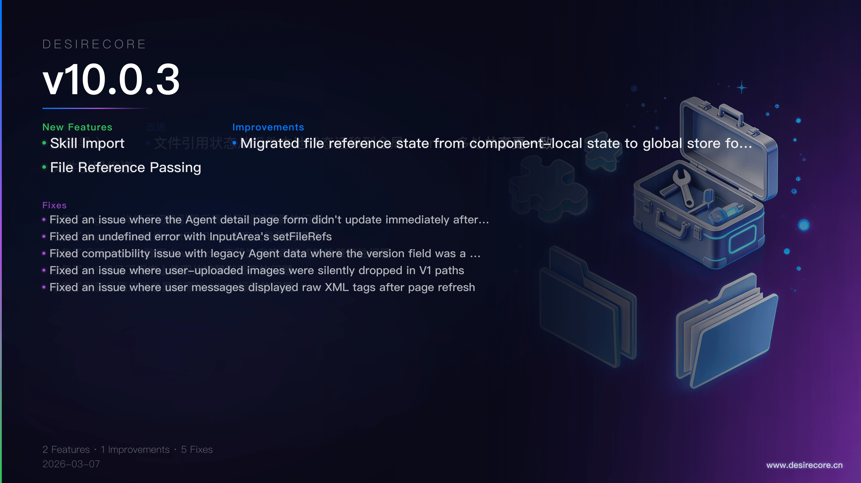 v10.0.3 Release Overview