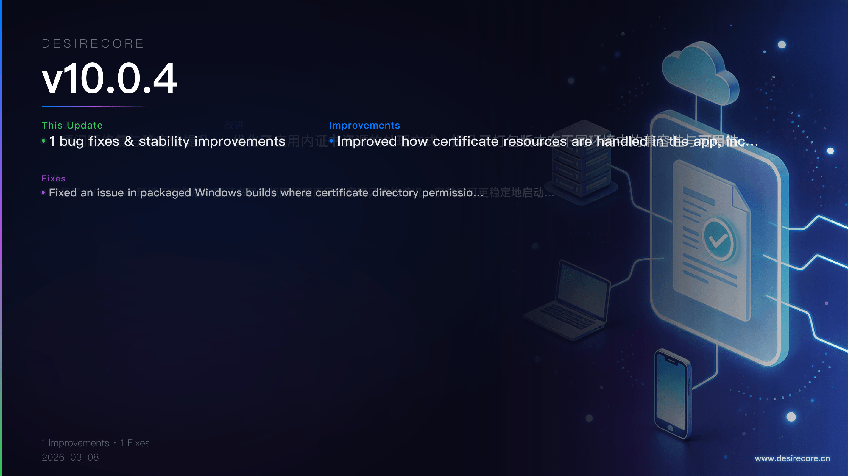 v10.0.4 Release Overview