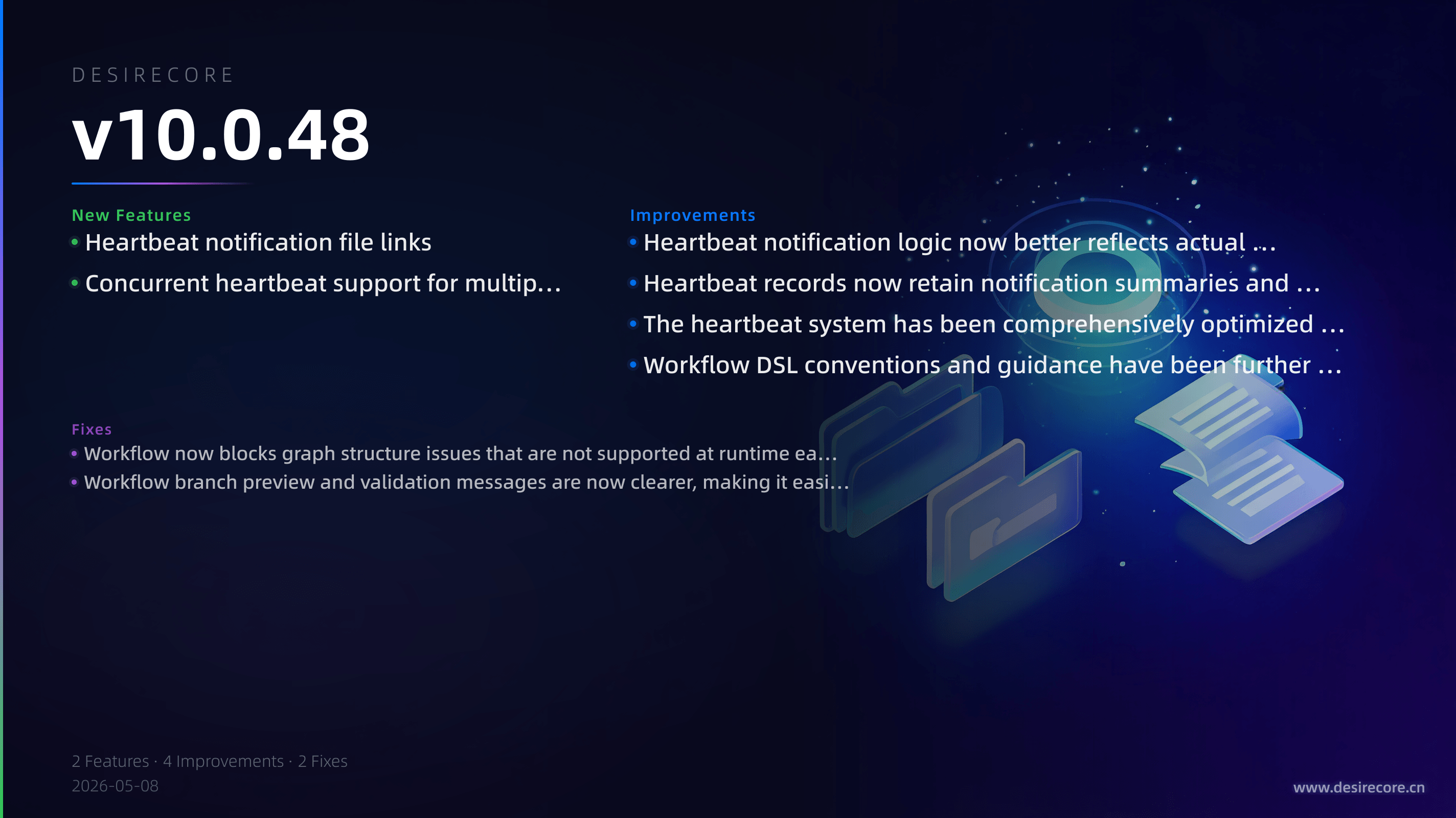 v10.0.48 更新概览