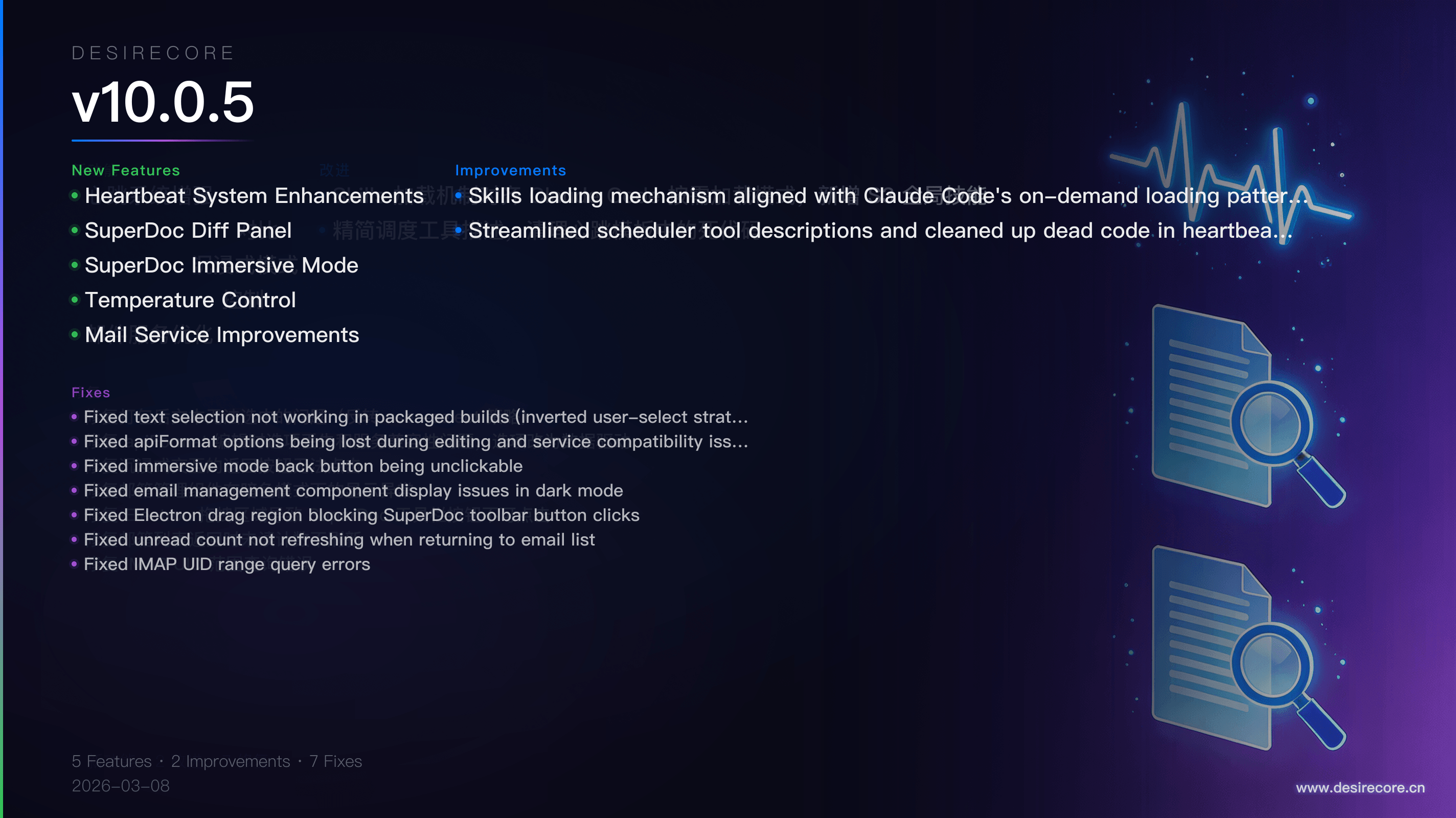 v10.0.5 Release Overview